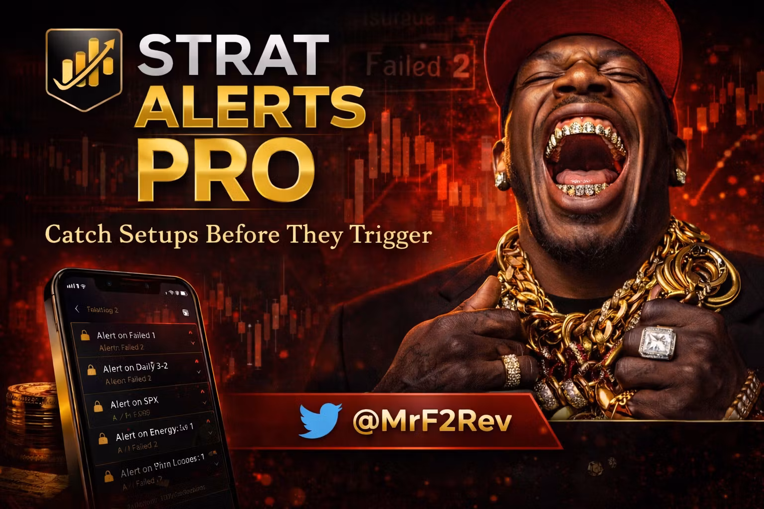 Strat Alerts Pro Indicator