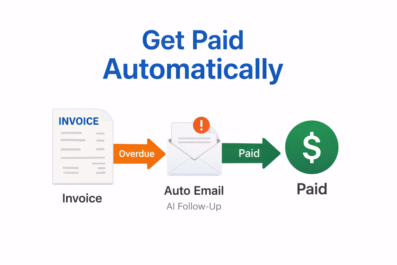 Build an AI Assistant That Follows Up on Unpaid Invoices