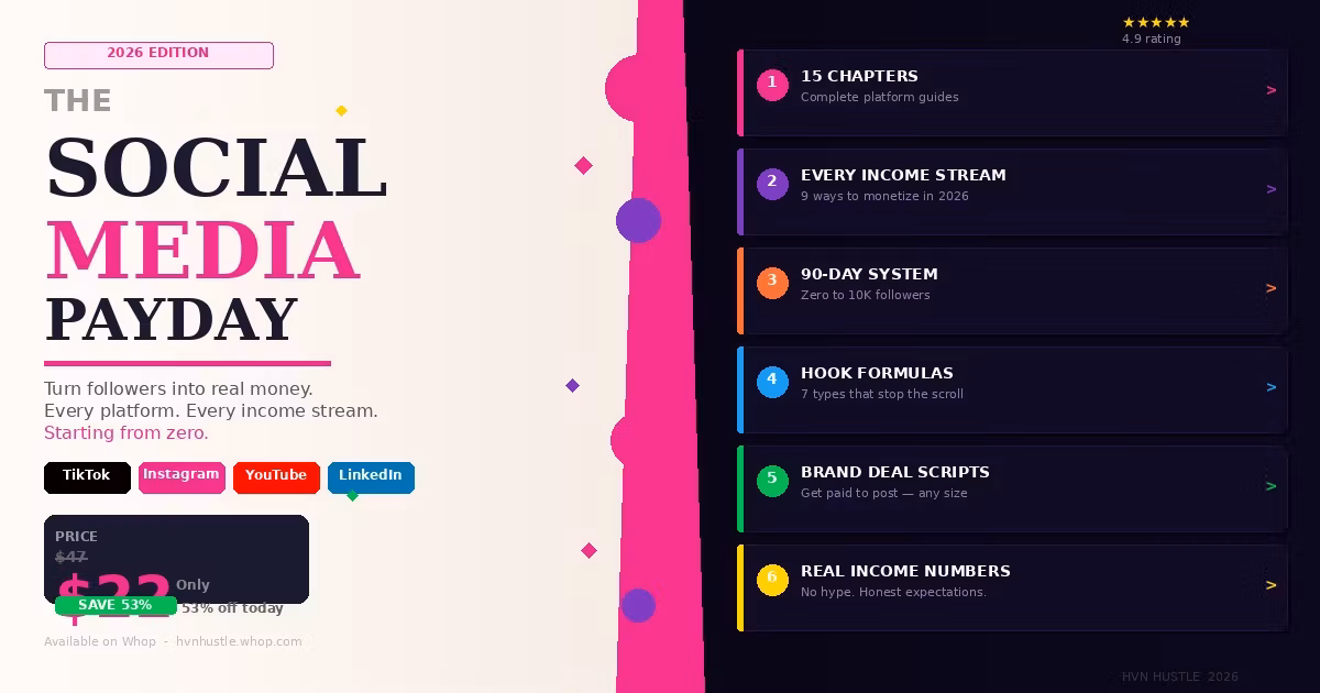 "The Social Media Payday"