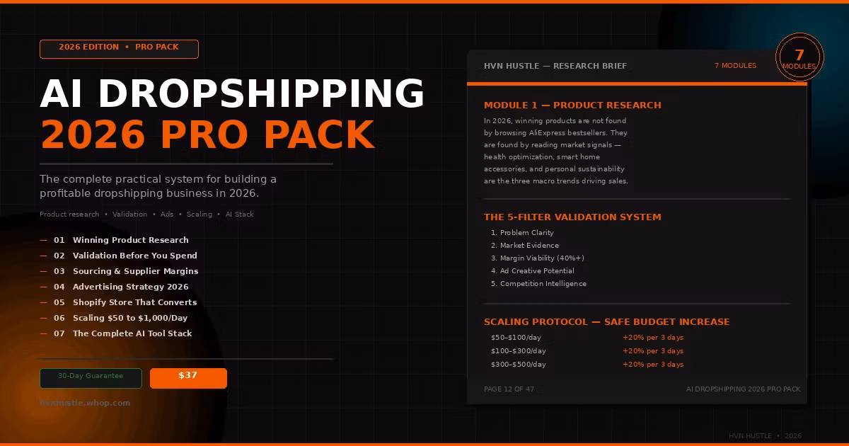 Ai dropshipping pro prompt pack + All strategies and winning products 2026