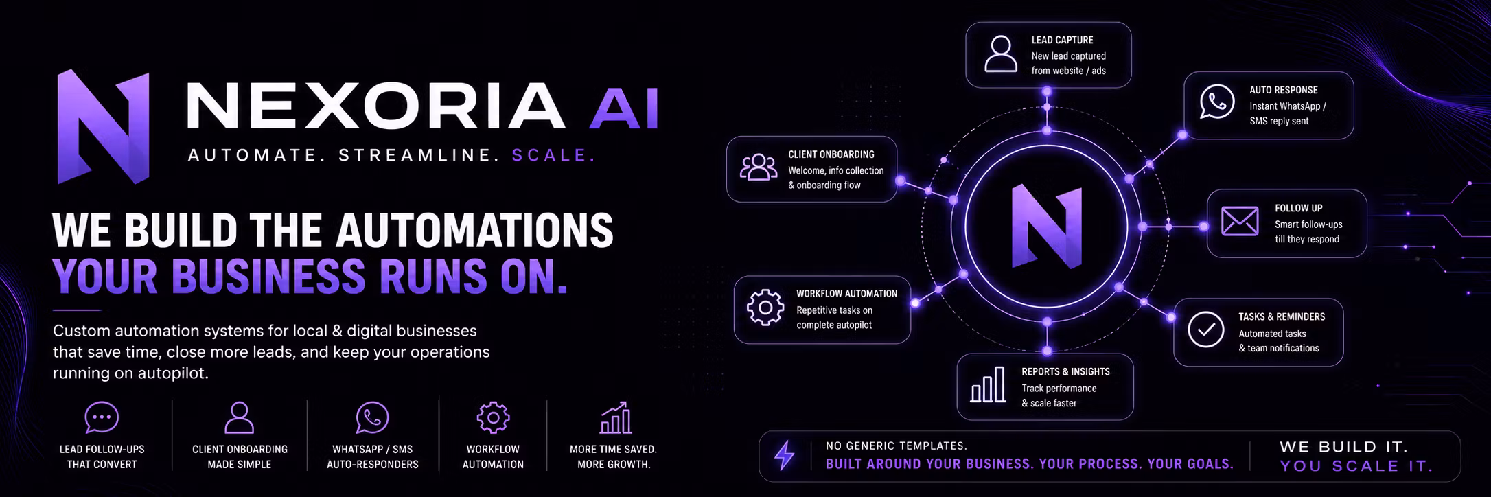 Nexoria Ai agency