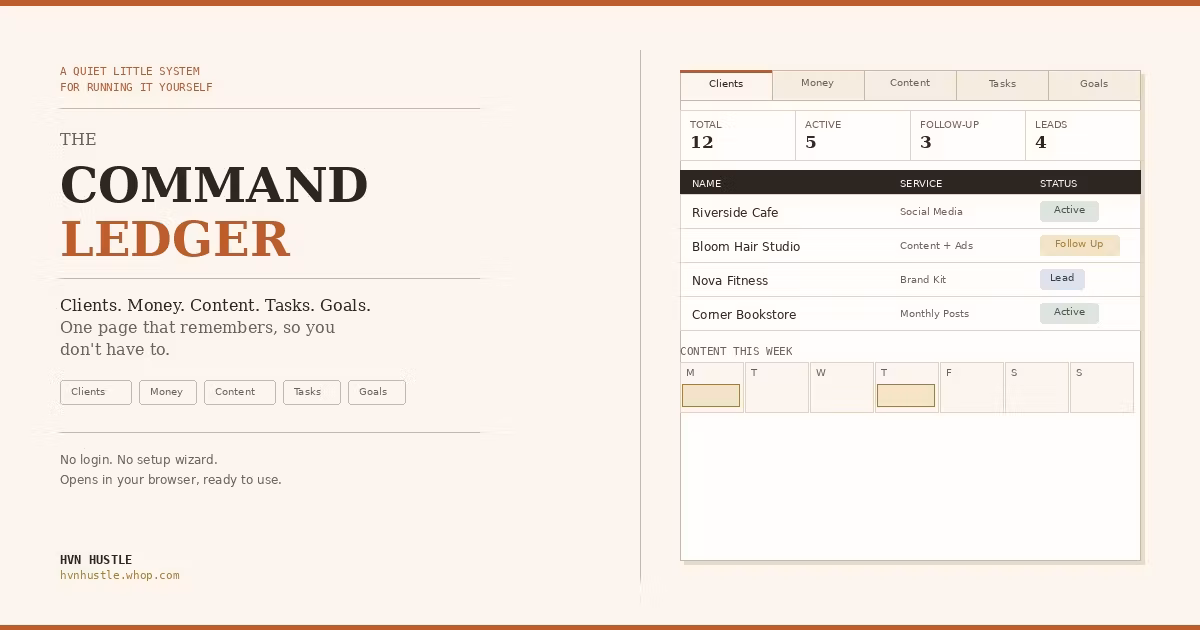 "The Command Ledger"