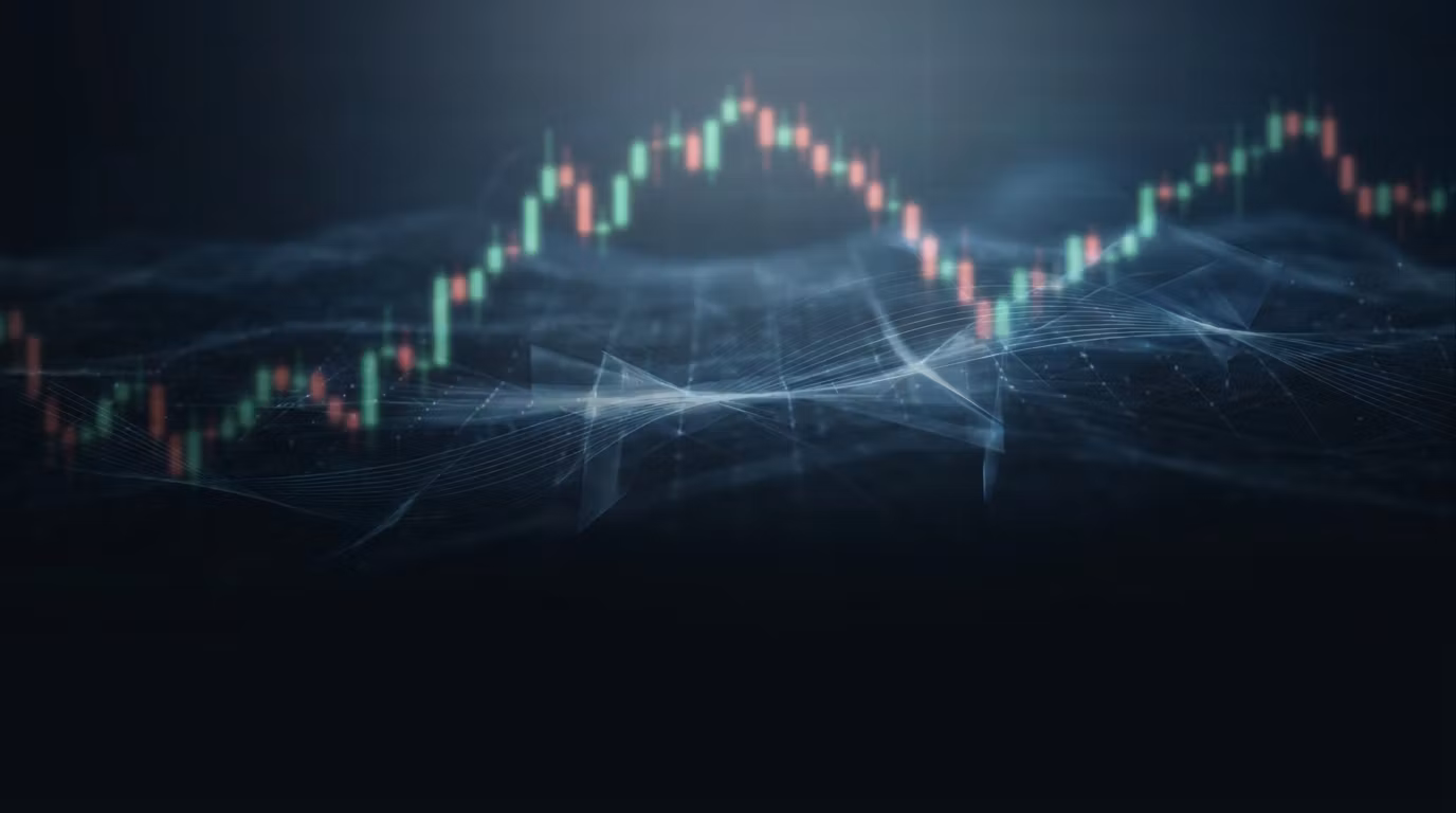 Futures Signals