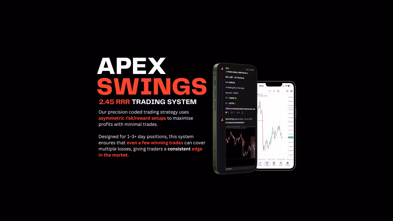 Apexswings
