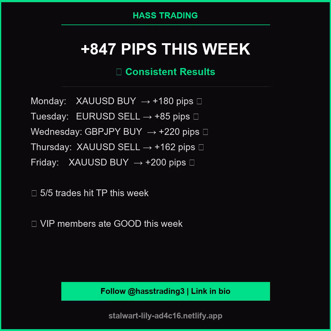 Hass Trading