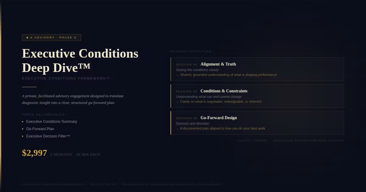 Executive Conditions Deep Dive™