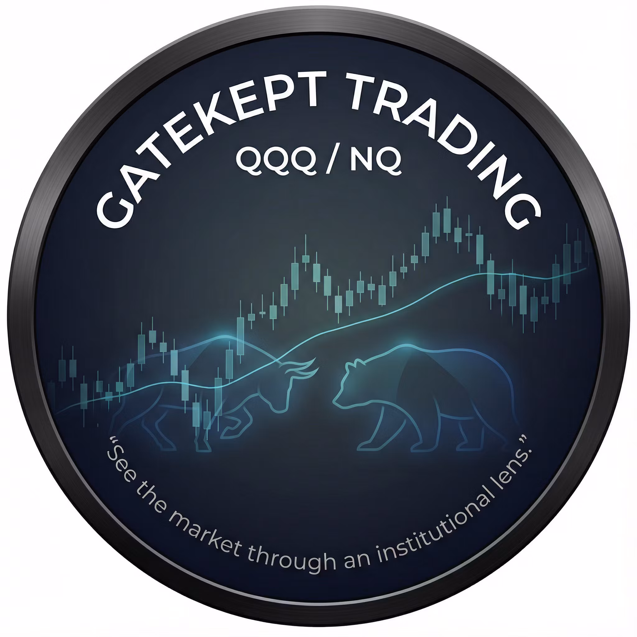 GateKept Trading
