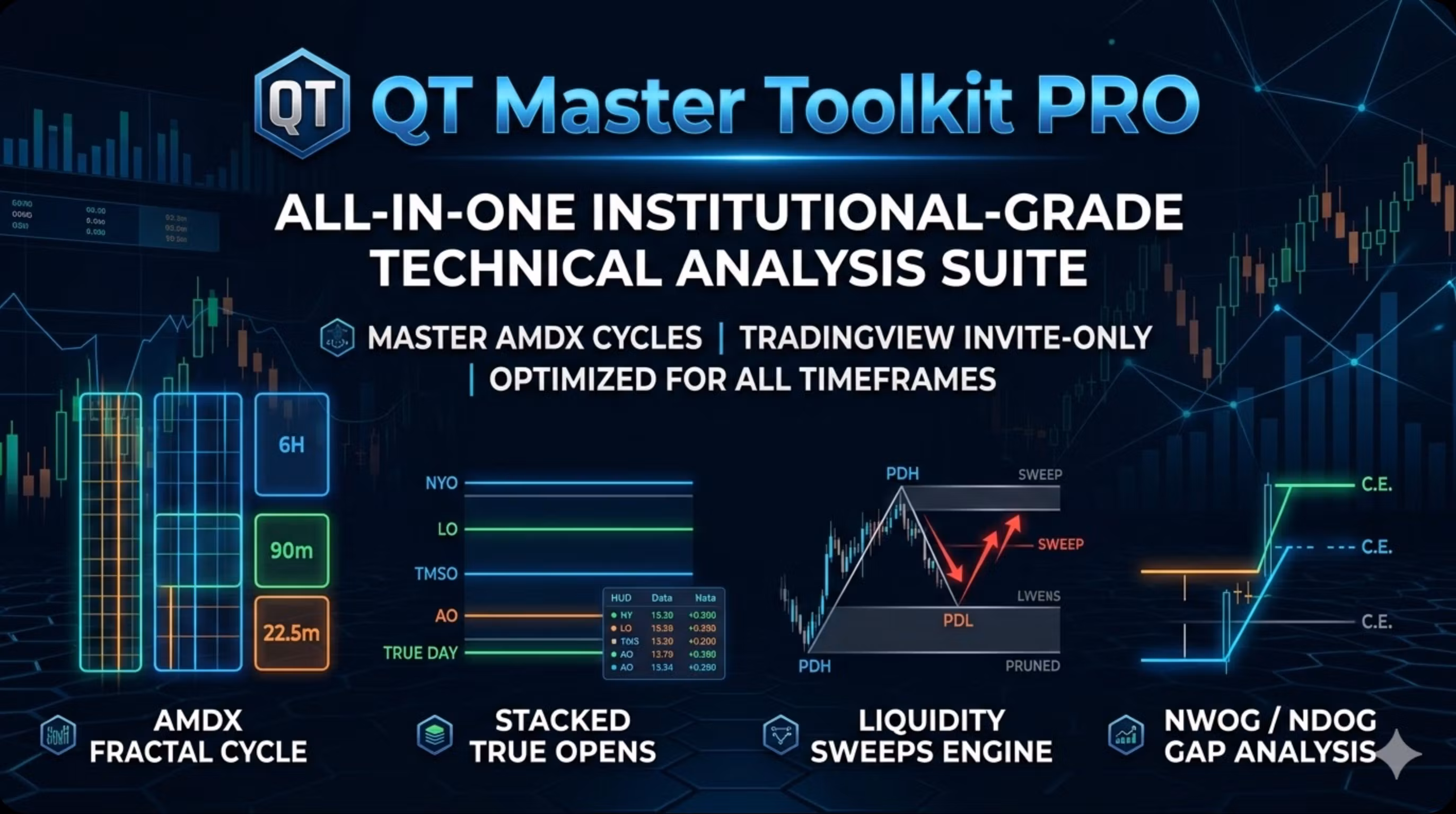 QT 4 in 1 Toolkit - PRO