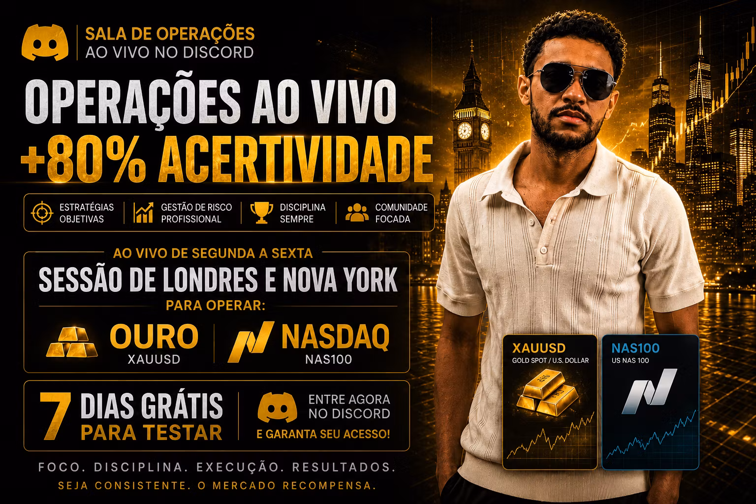 Lives de Trading
