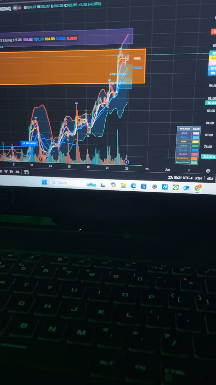 Mentorship