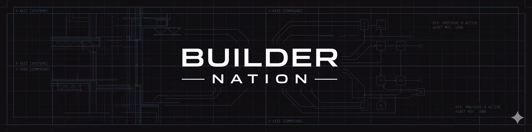 Builder Nation || Assets Compound 