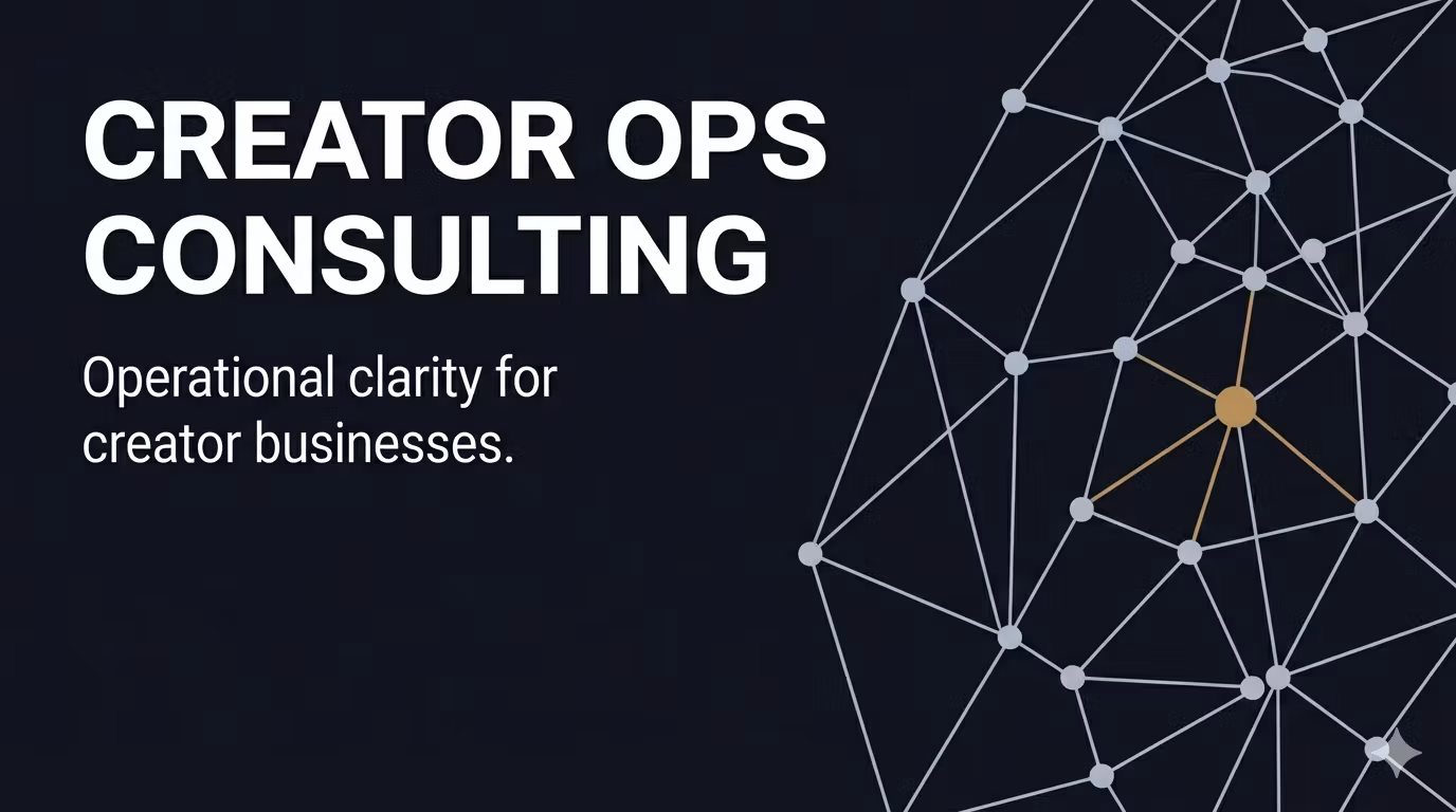Ops Retainer