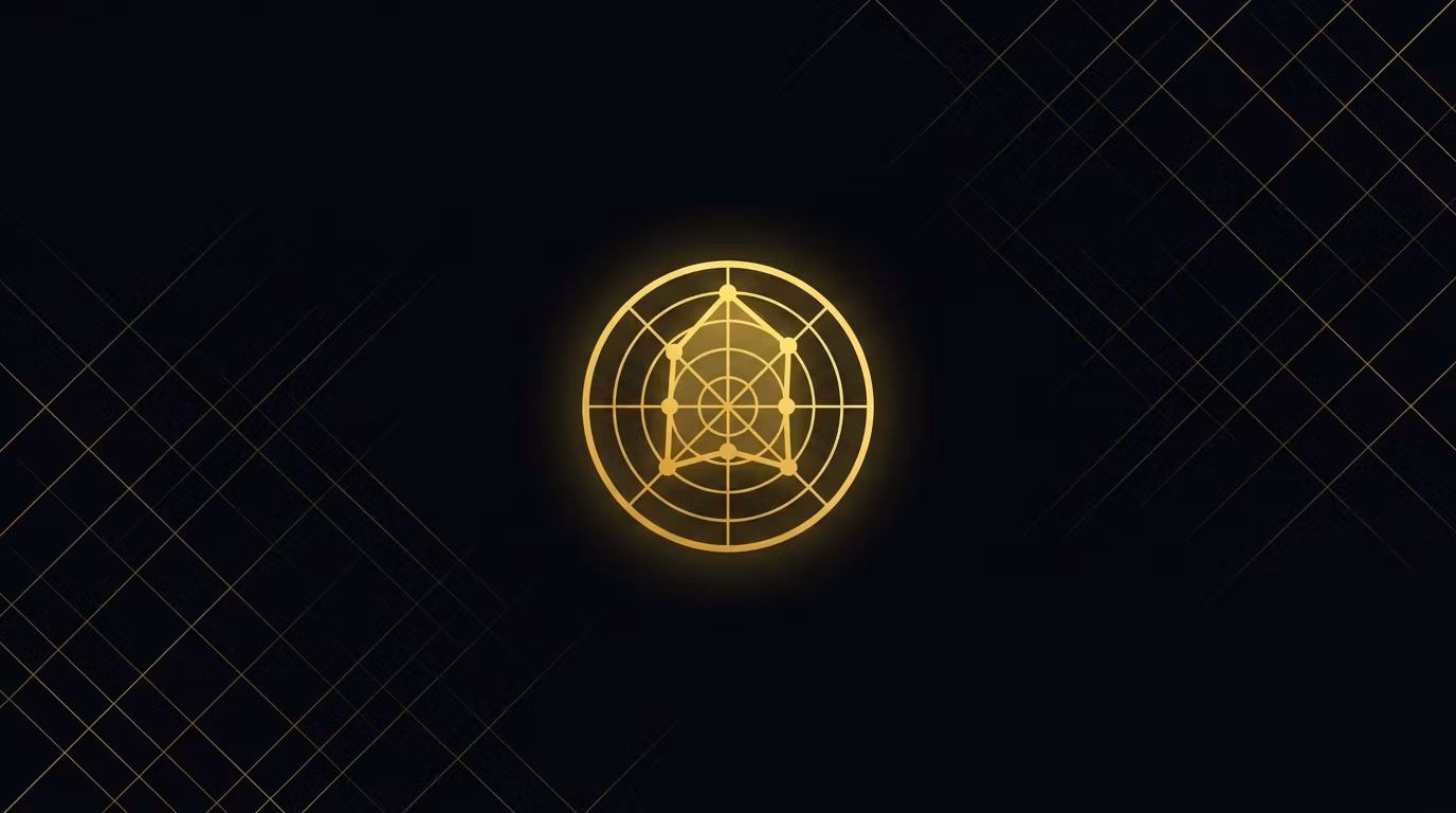 Resilience Scorecard