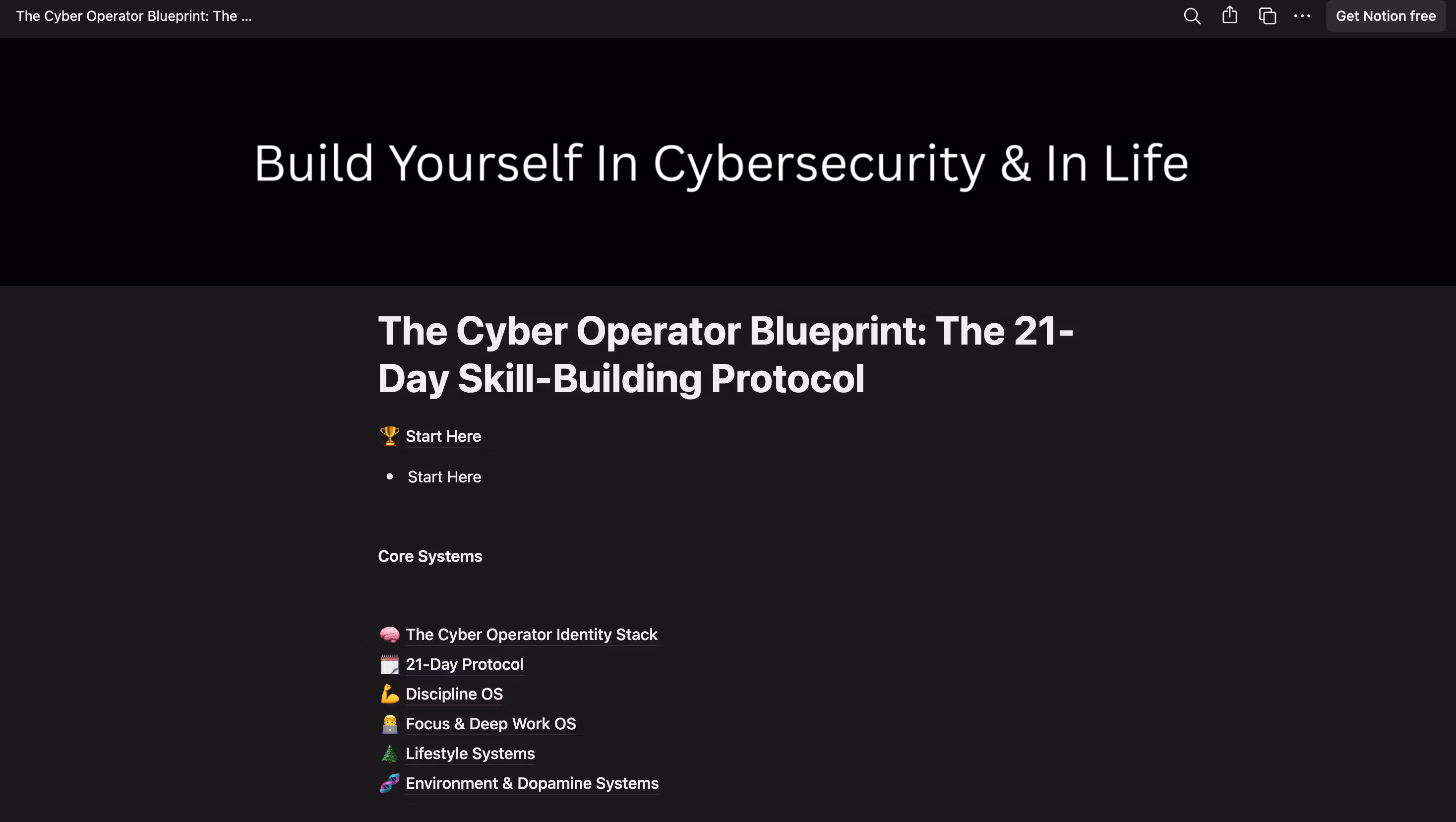 The Cyber Operator Blueprint
