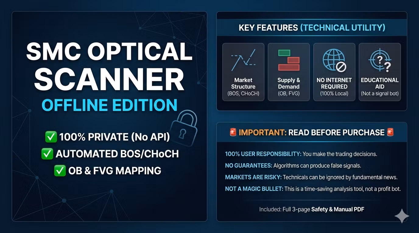SMC Optical Analyzer
