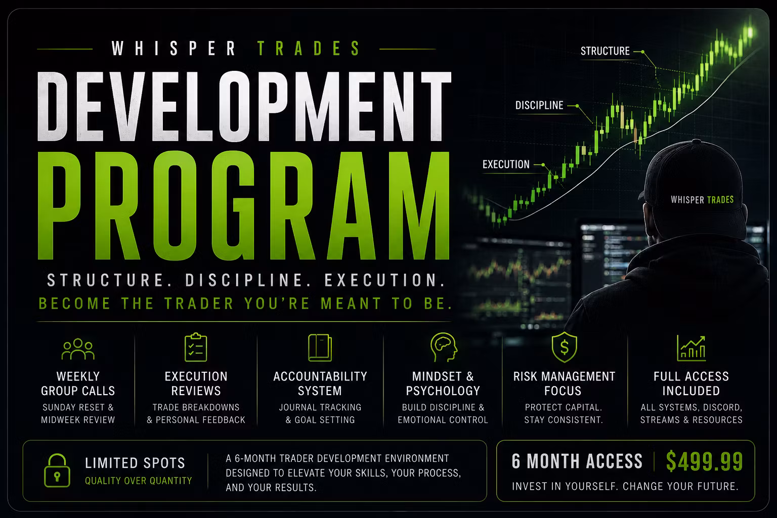 Whisper Trades Development Program