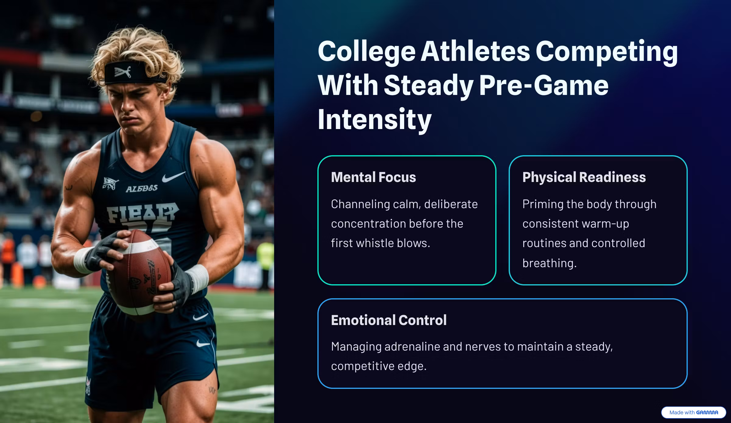 Collage Athlete Intensity