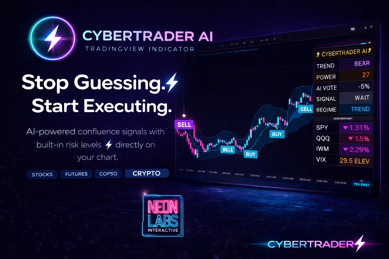 CYBERTRADER ⚡ AI Indicator Suite (10+ Tools)