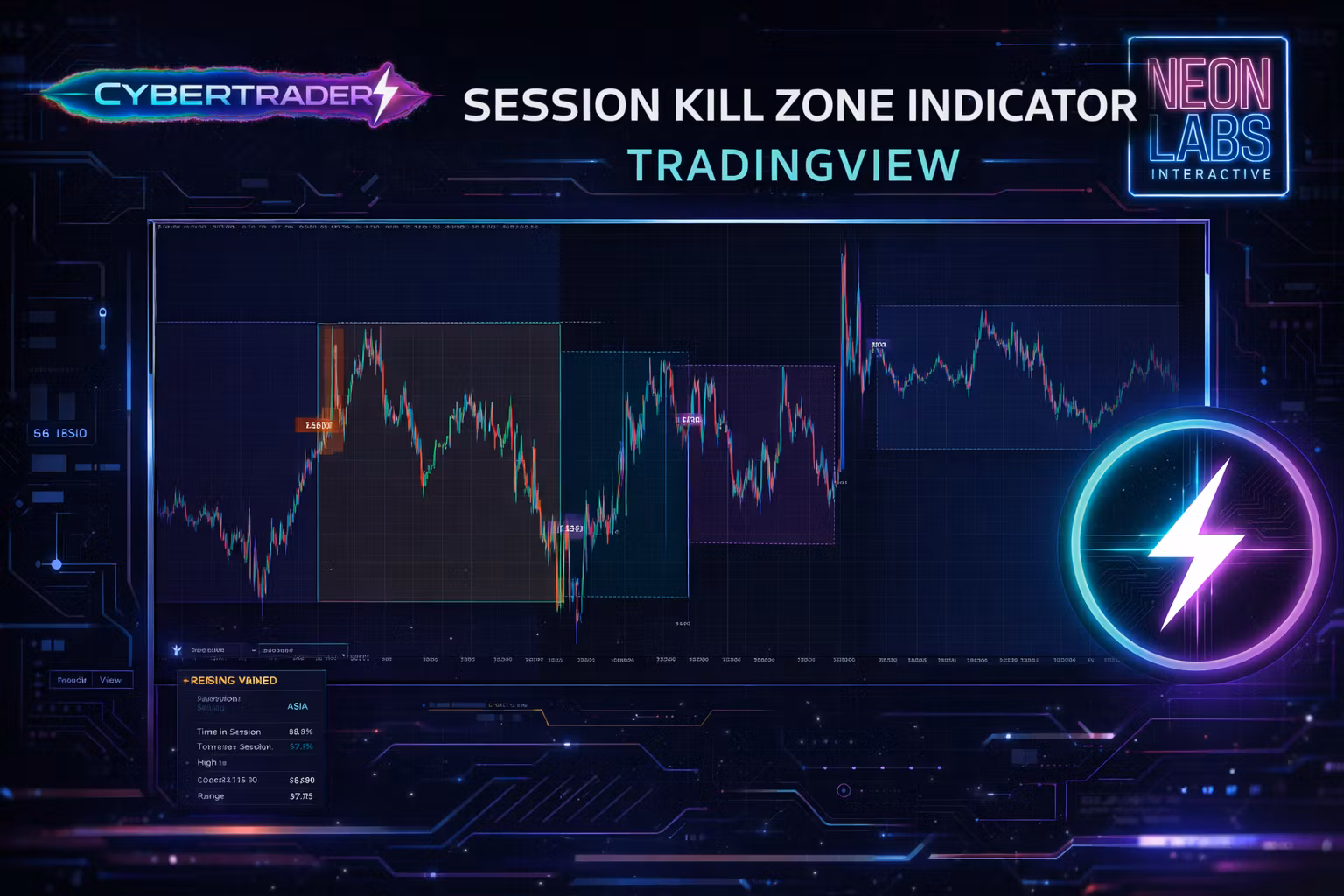 CYBERTRADER ⚡Session Zone Indicator FREE