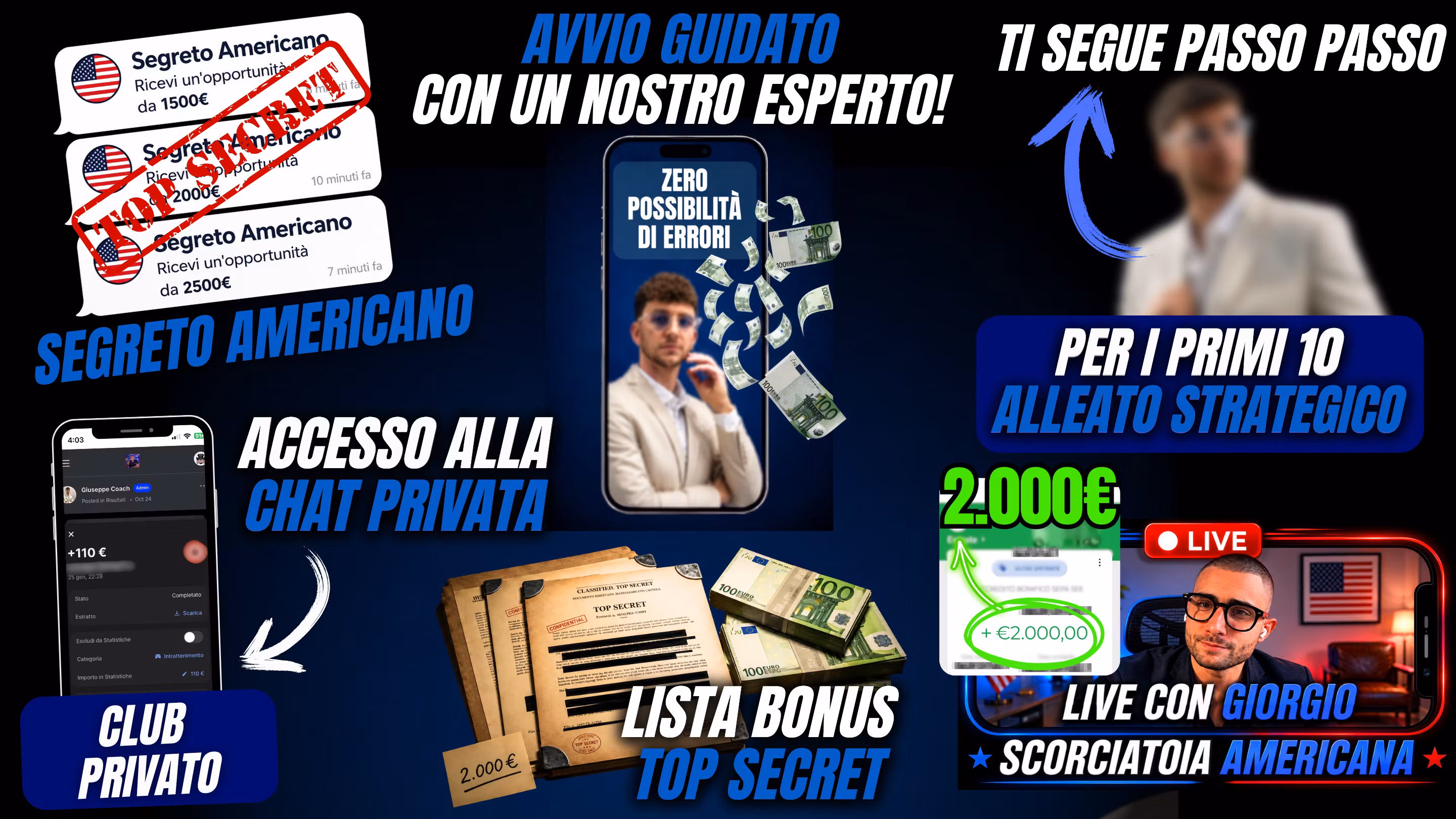 Il Segreto Americano