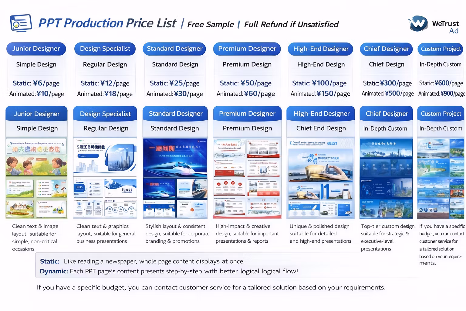 Professional PPT Design Team