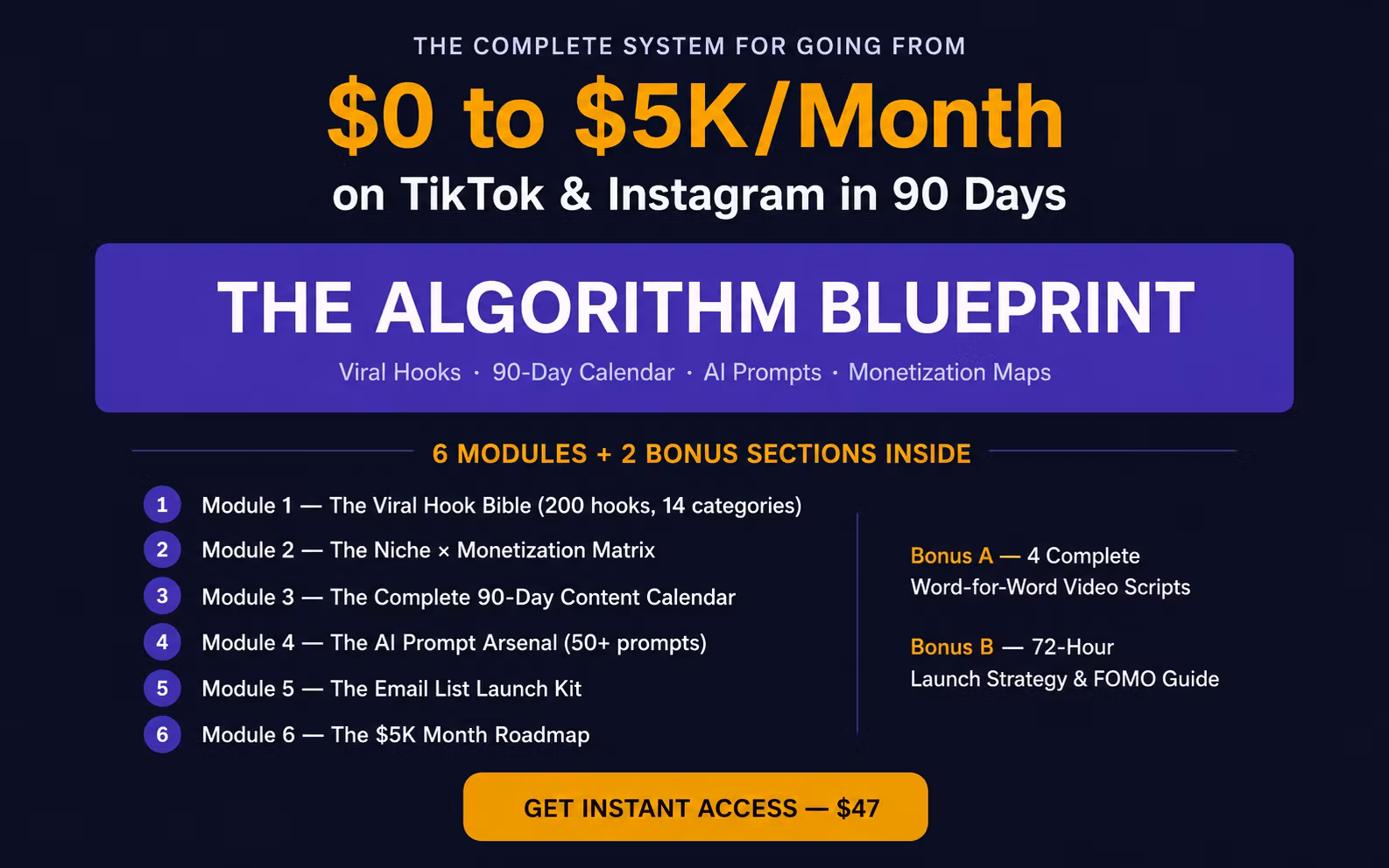 The Algorithm Blueprint 