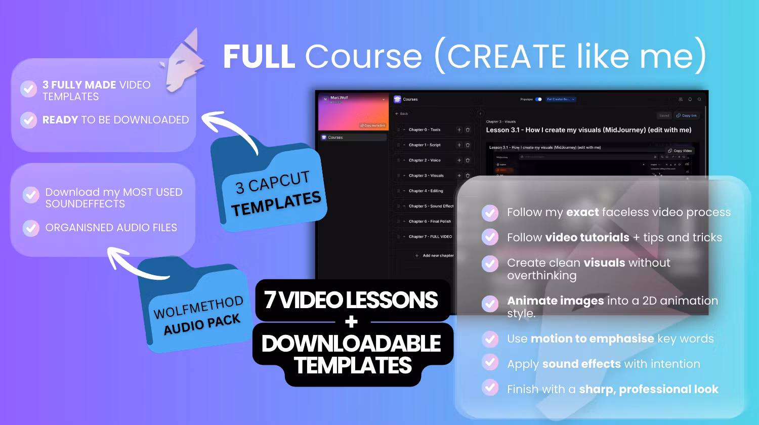 Full Creator Bundle