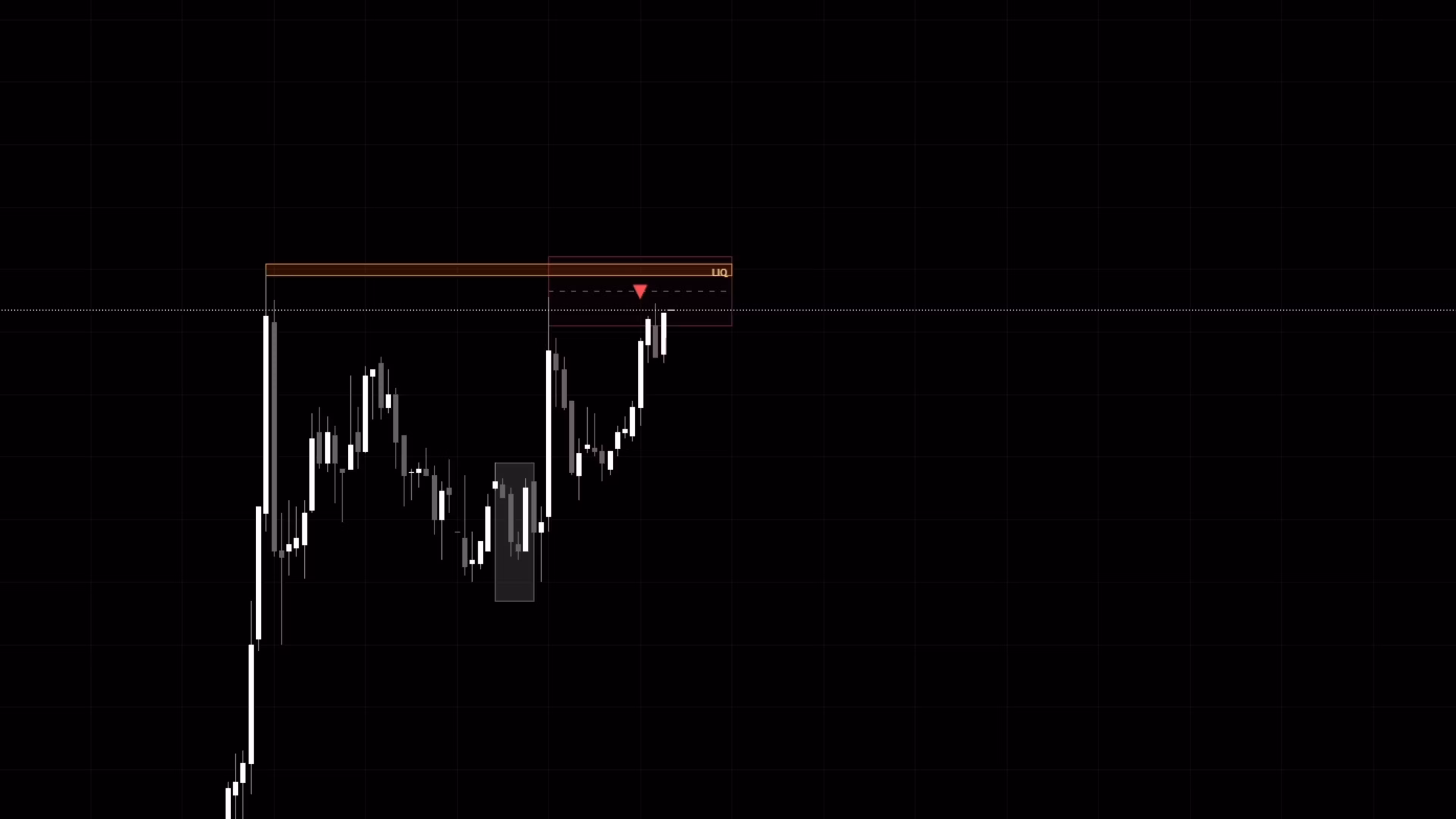 TradeAxis Reversals