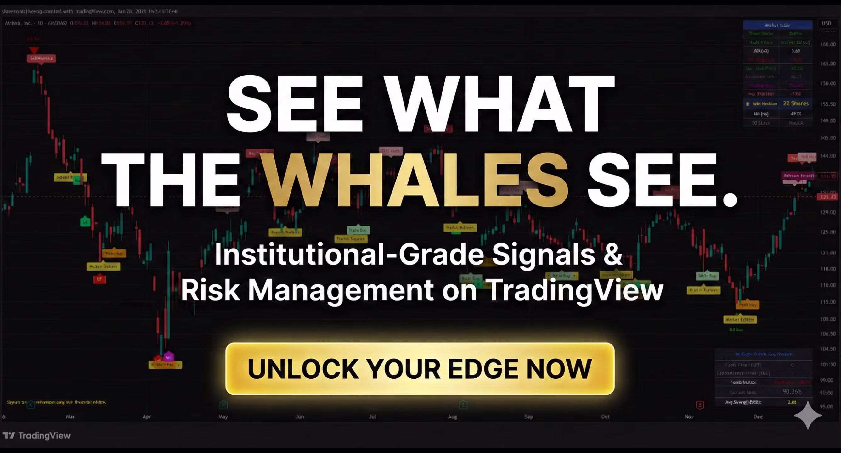 The SPY Options Operator's Handbook