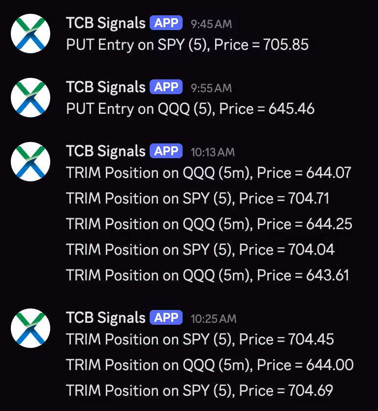 Live Entry/Take Profit Signals
