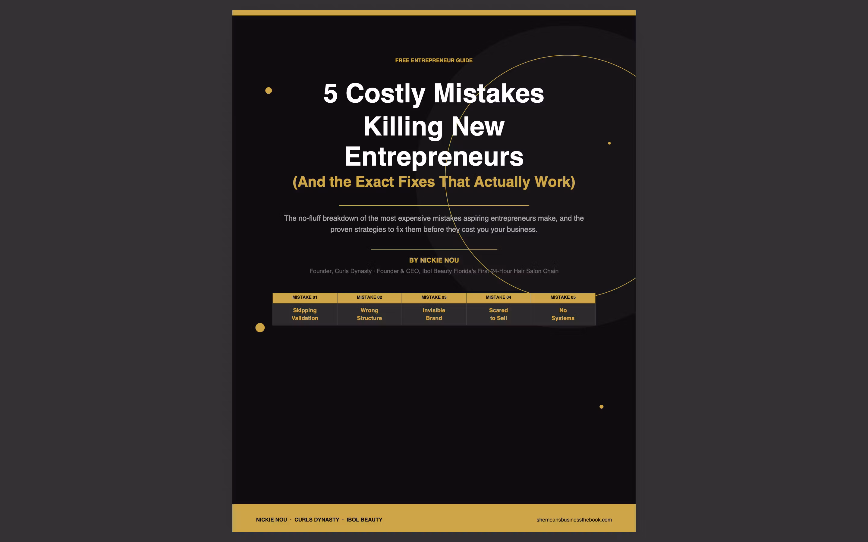 5 Costly Mistakes Killing New Entrepreneurs PDF