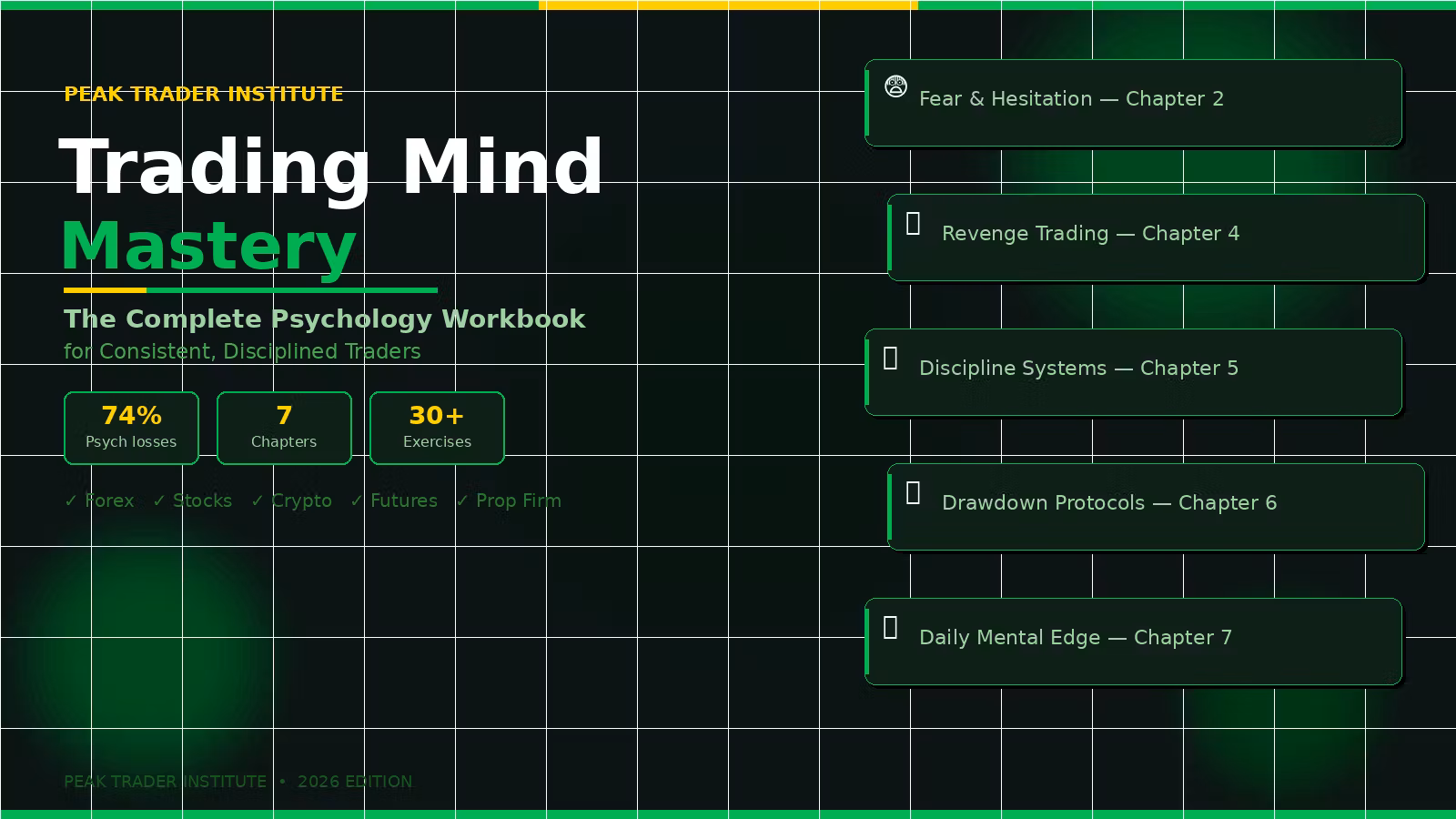 Trading Mind Mastery — The Complete Psychology Workbook