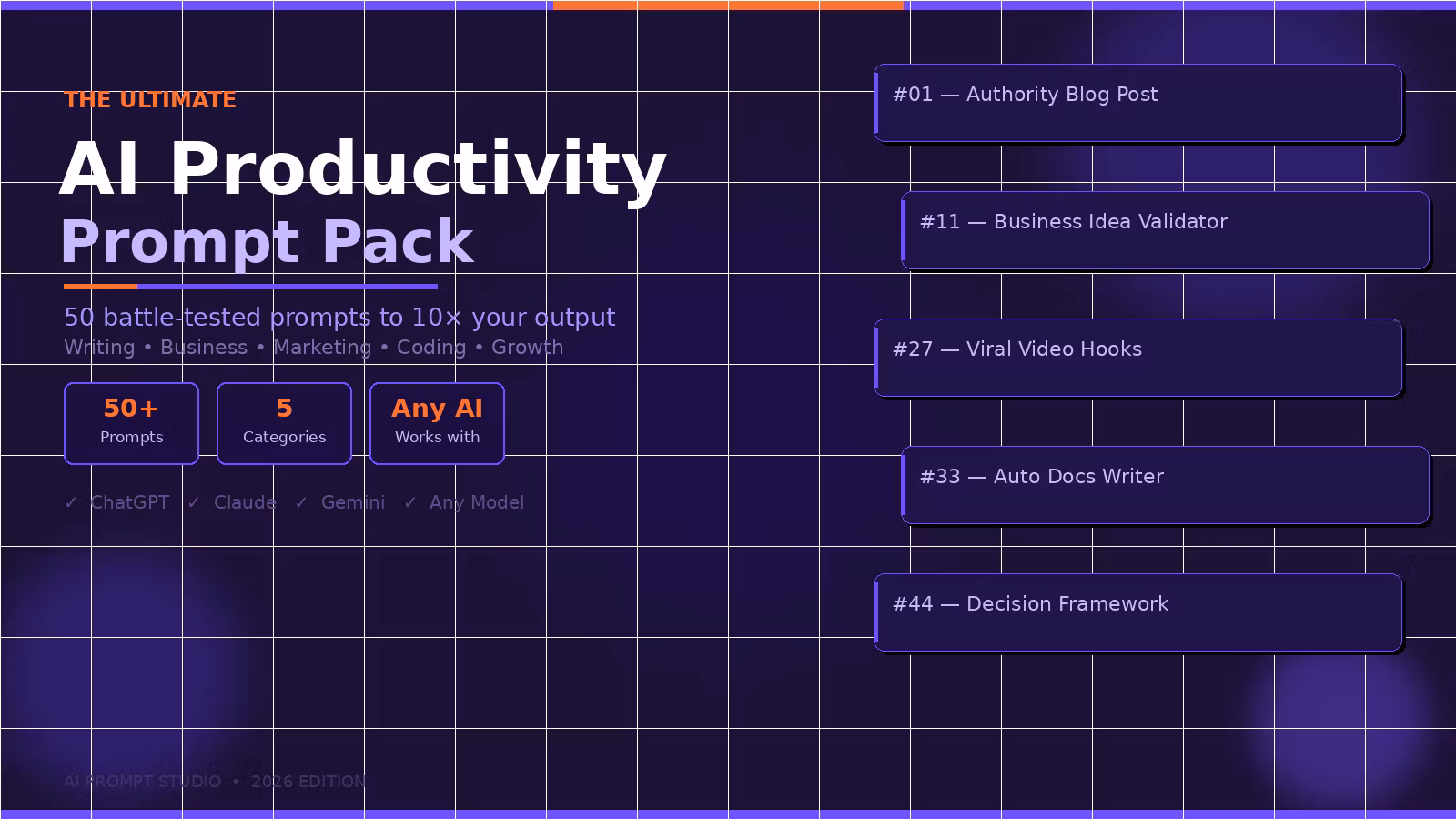 The Ultimate AI Productivity Prompt Pack — 50 Expert Prompts