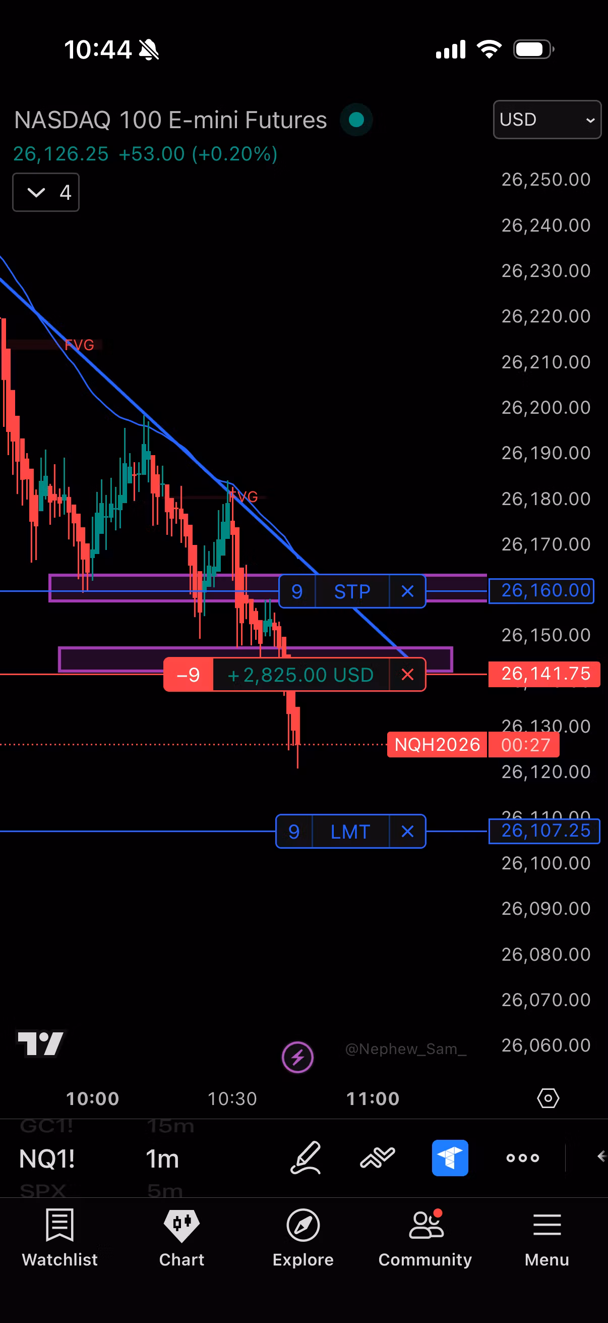 The Scalpers Academy VIP Chat