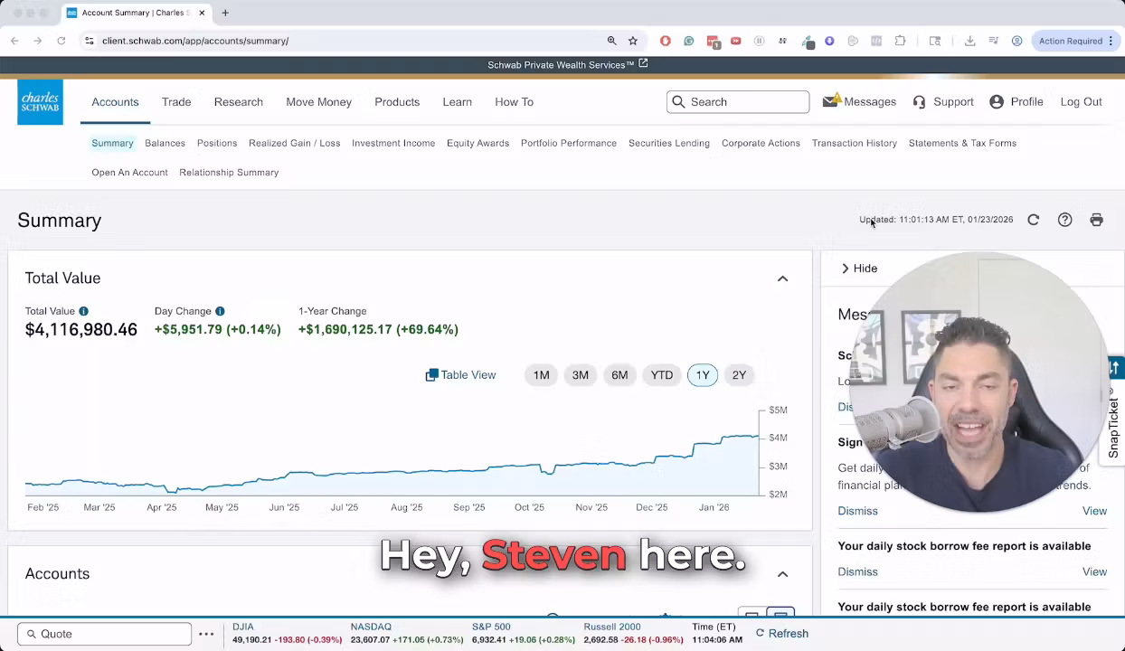 $100k+ Bot