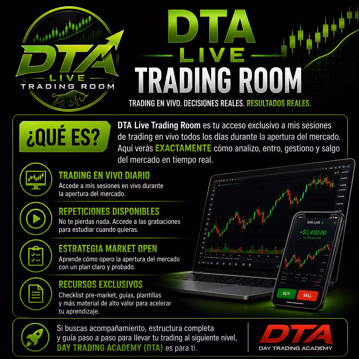 DTA Live Trading Room