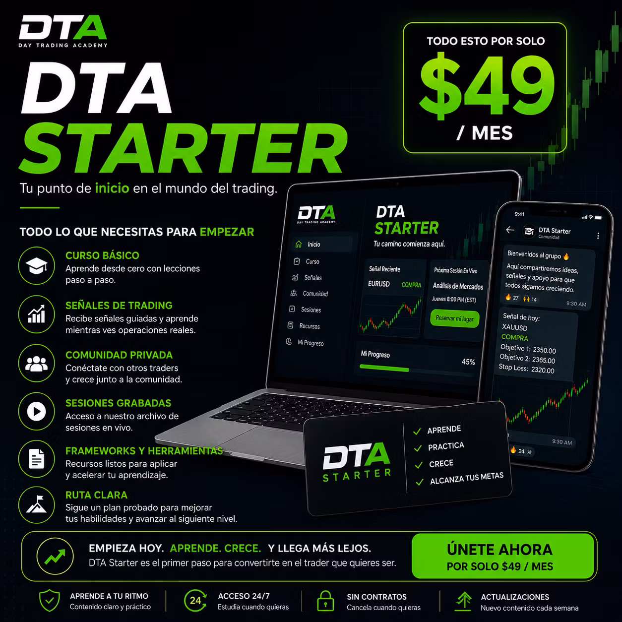 DTA - Starter Program