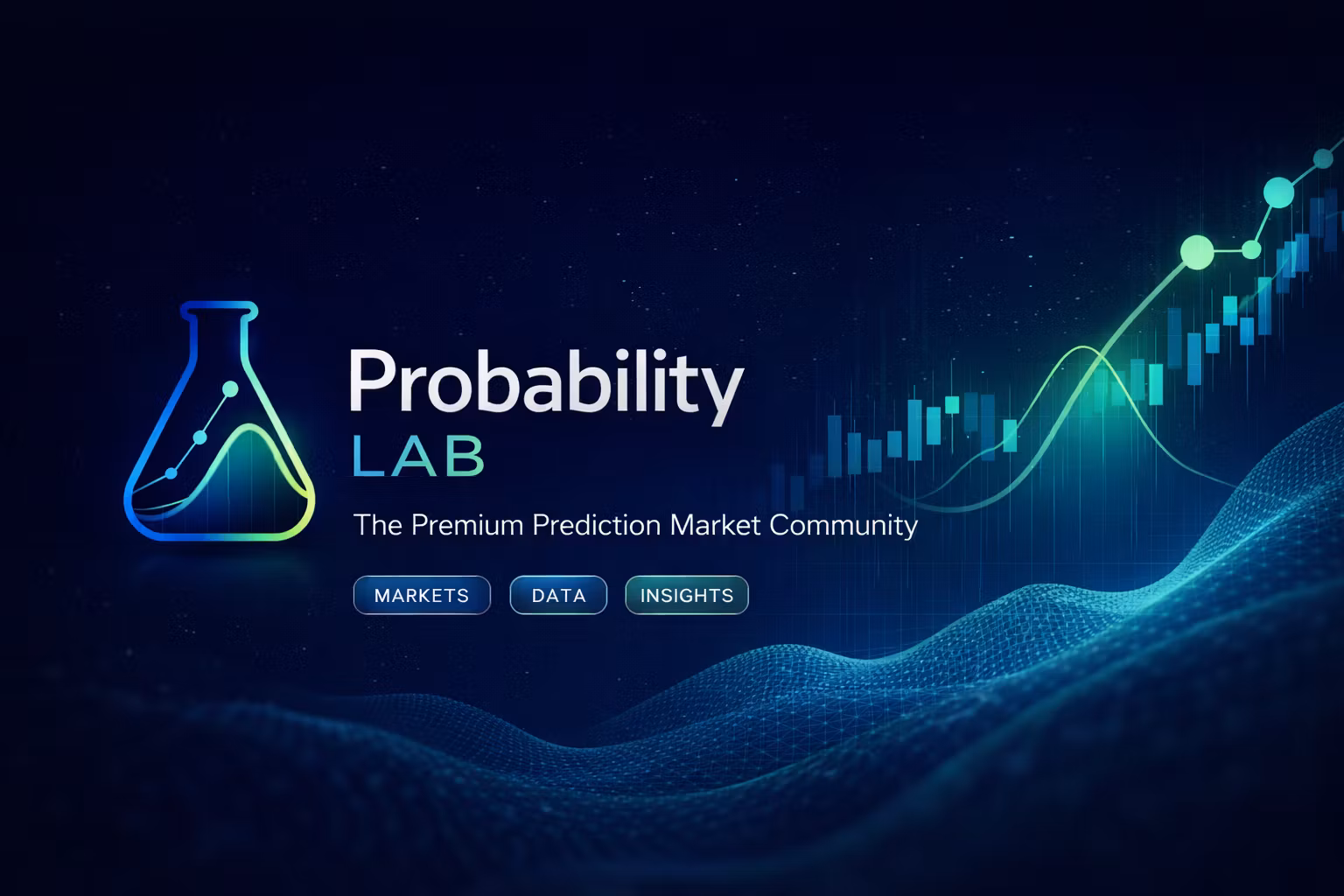 Probability Lab