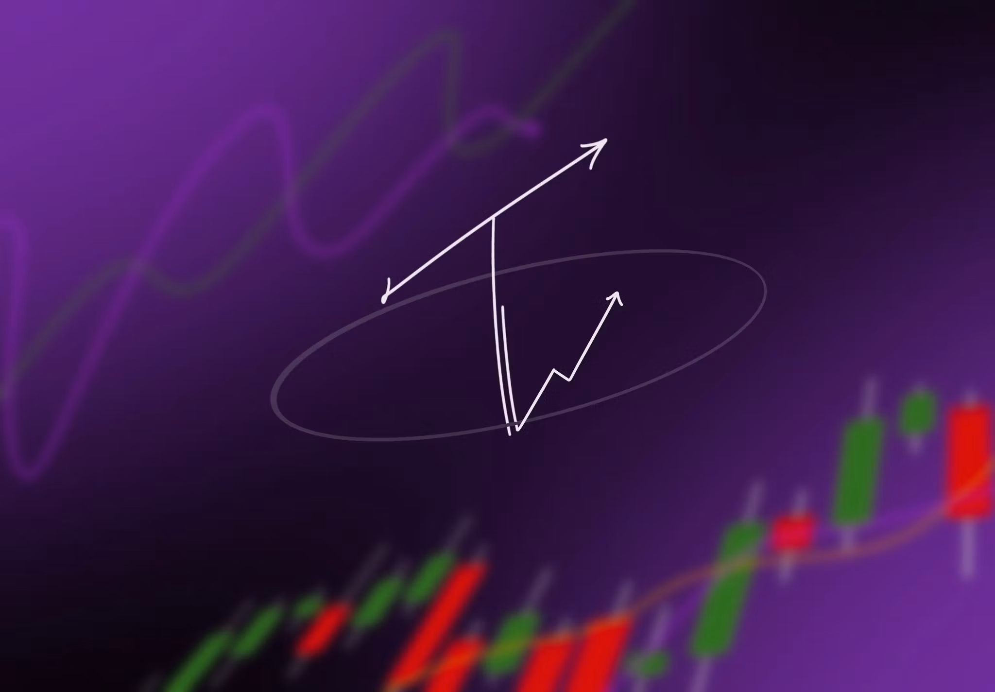Forex Signals