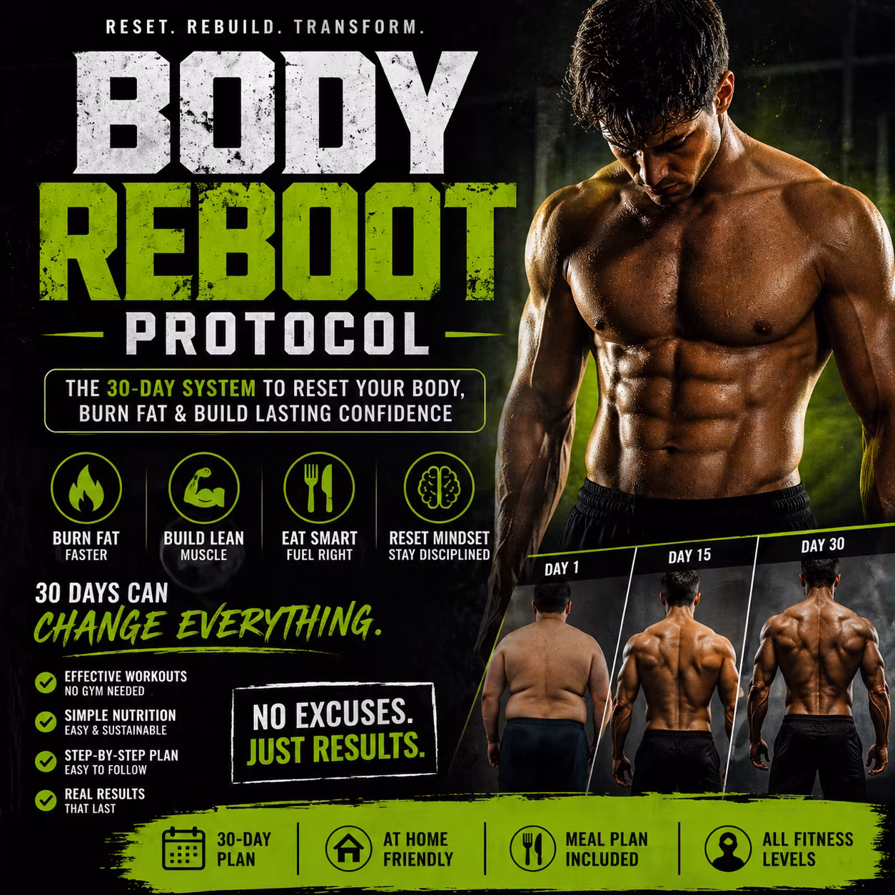  Body Reboot Protocol