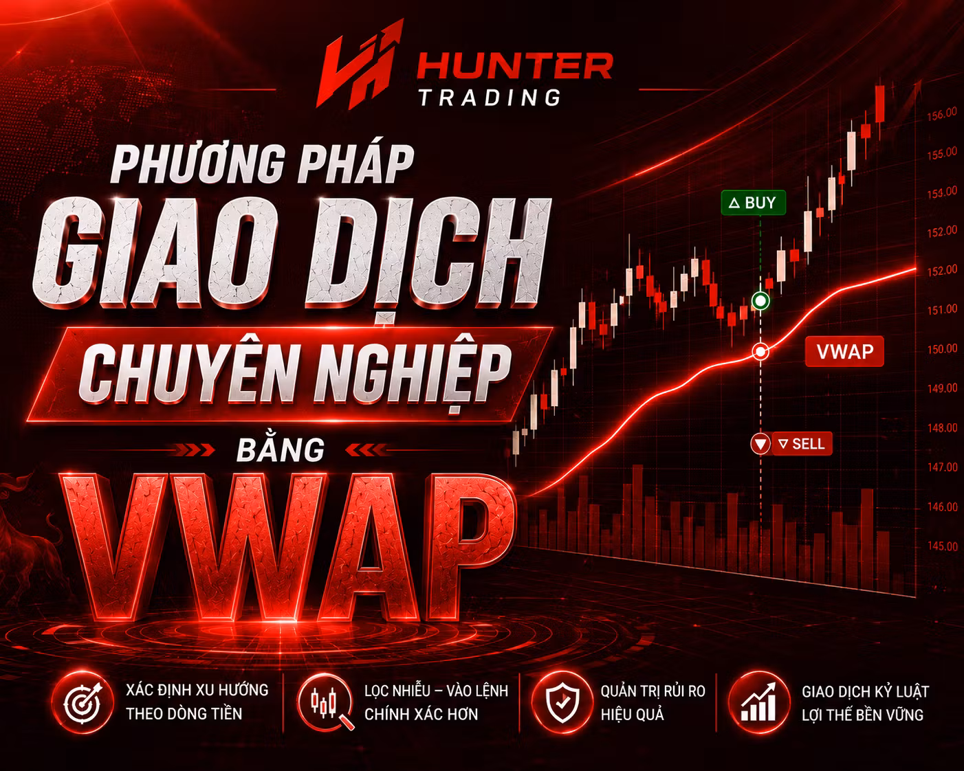 Khoá học Hunter Trading VWAP