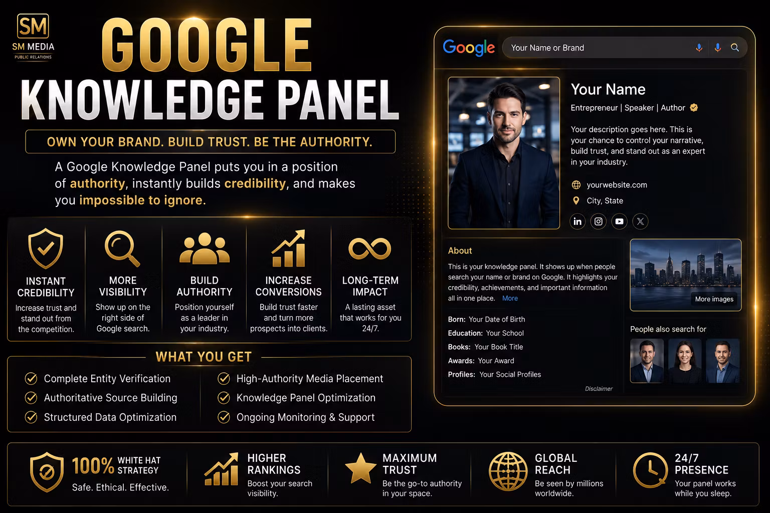 Google Knowledge Pannel 