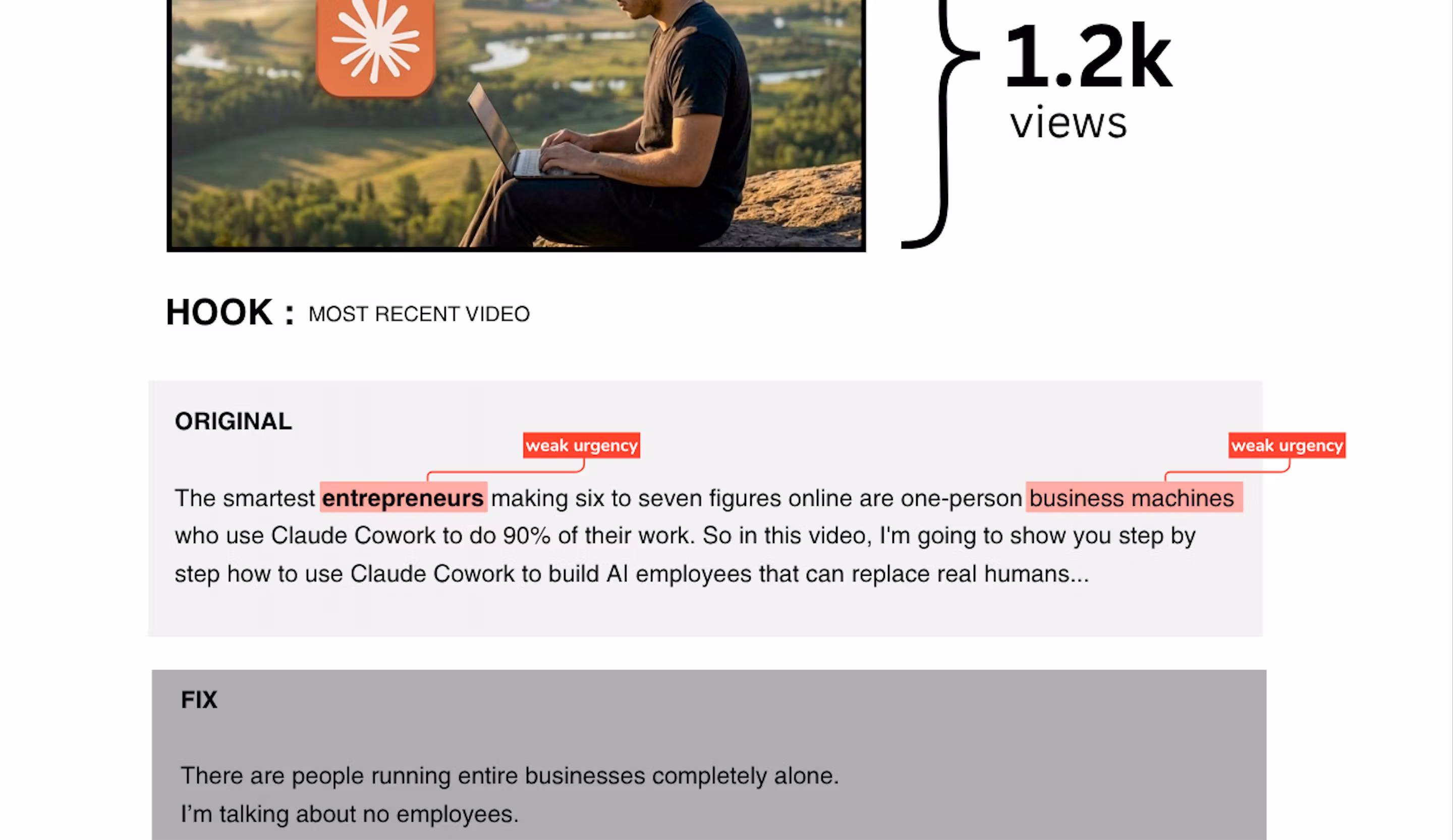 Channel Diagnosis (FREE)