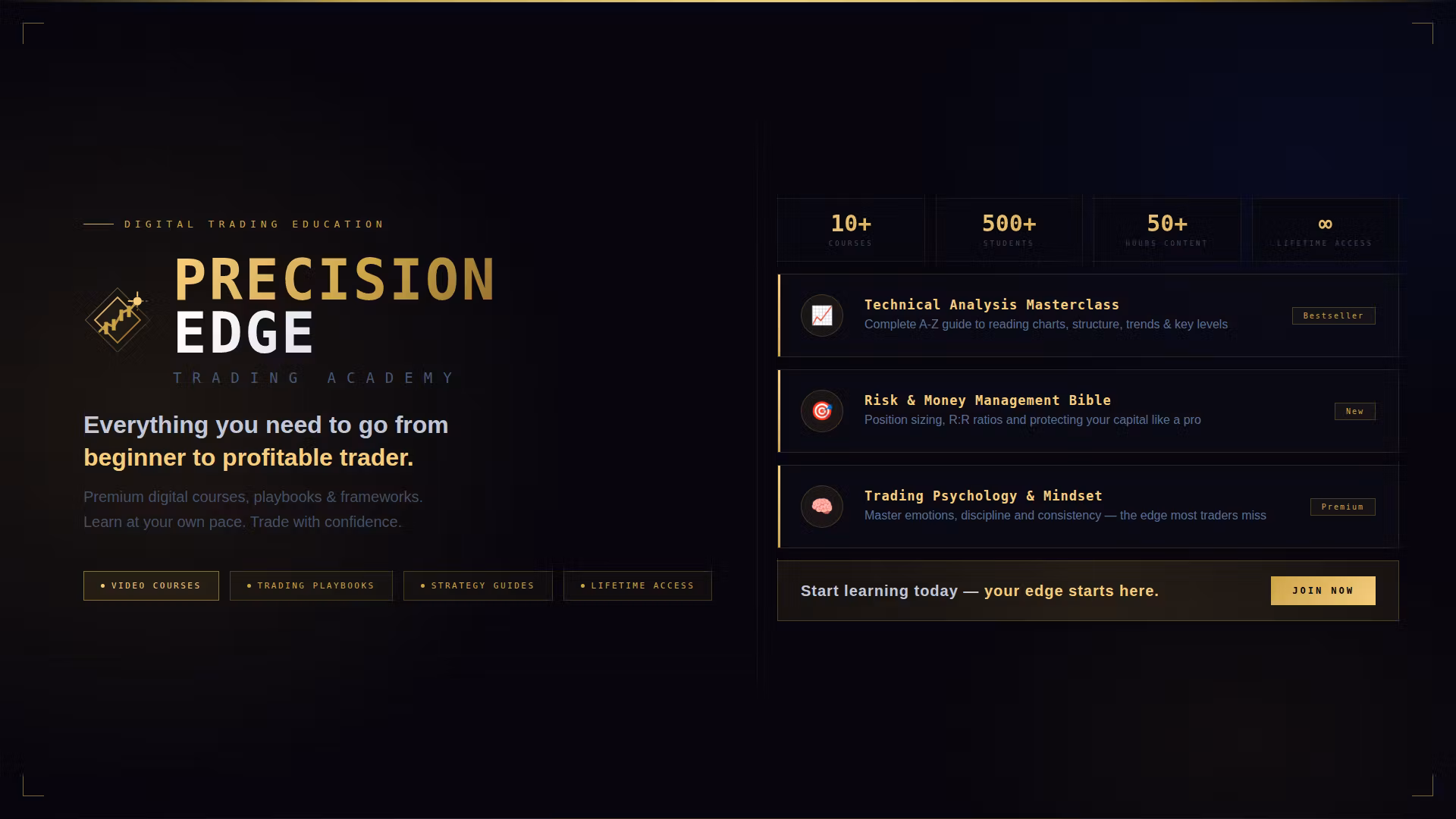 Precision Edge Trading Academy