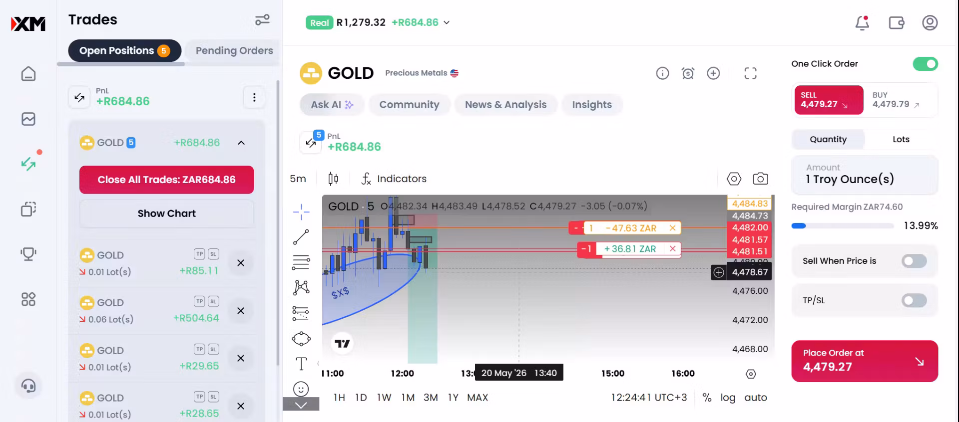 PREMIUM GMFX 