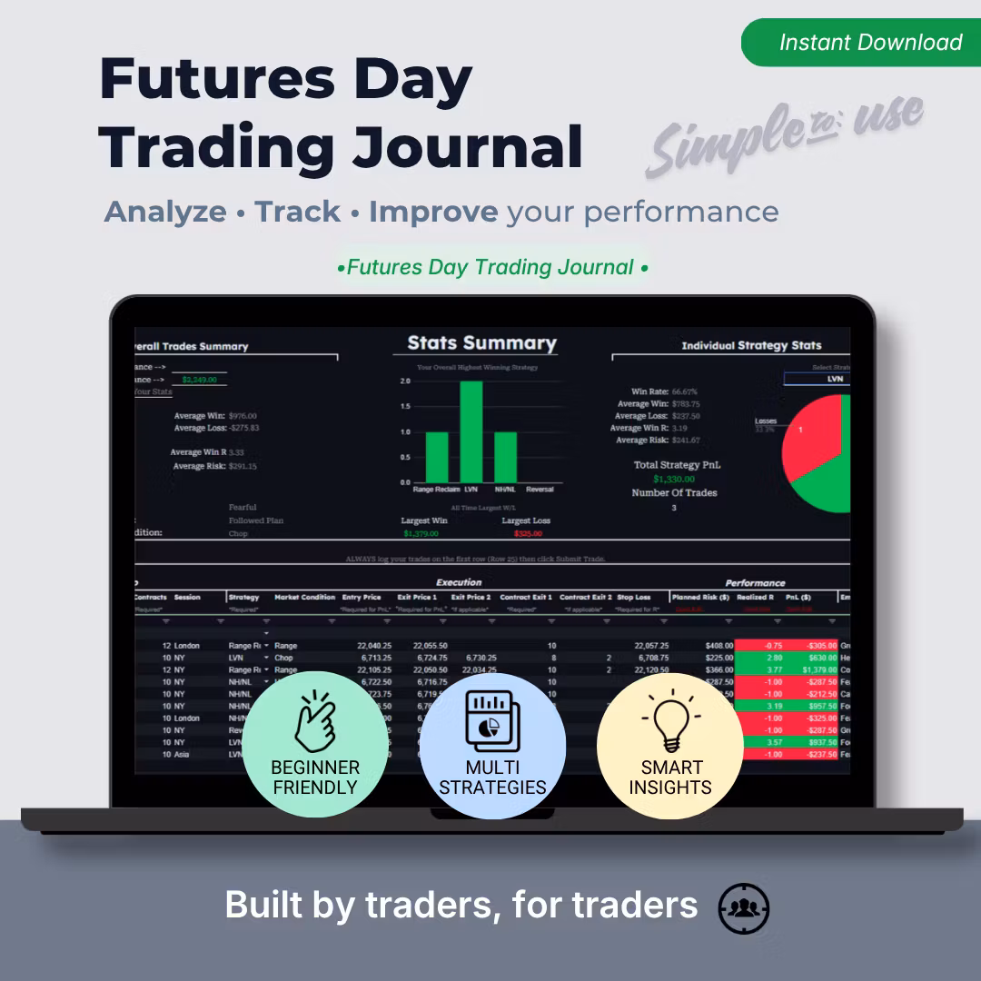 FREE Futures Trading Journal