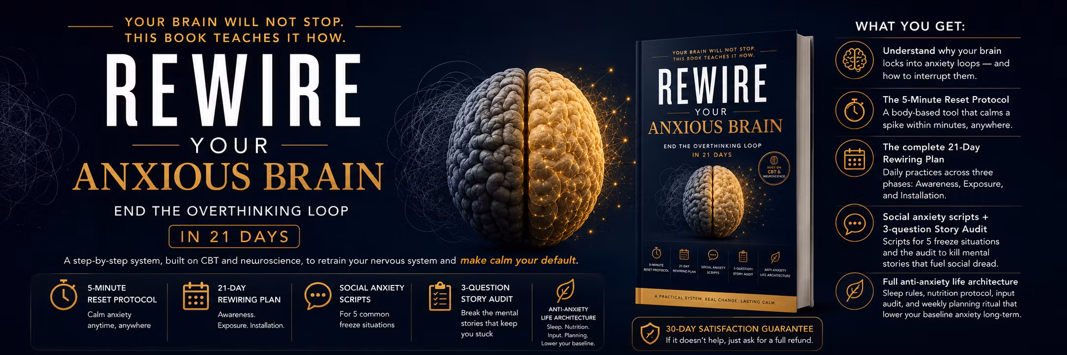 The 21-Day Anxiety Reset