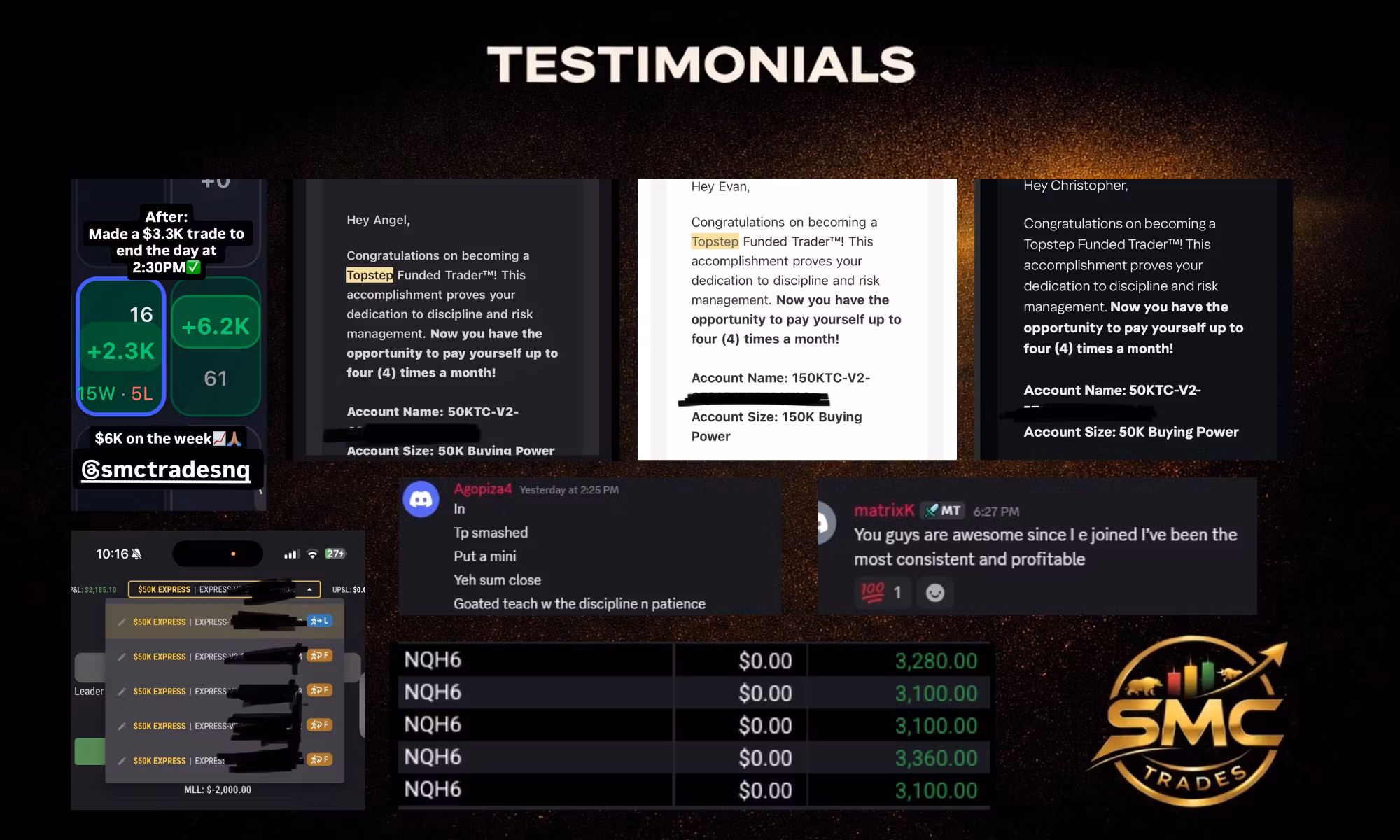 SMC Trades Premium 