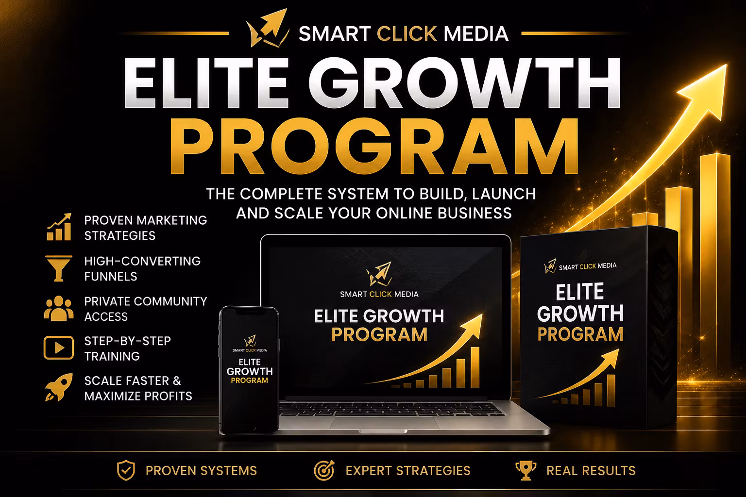 Smart Click Media LLC