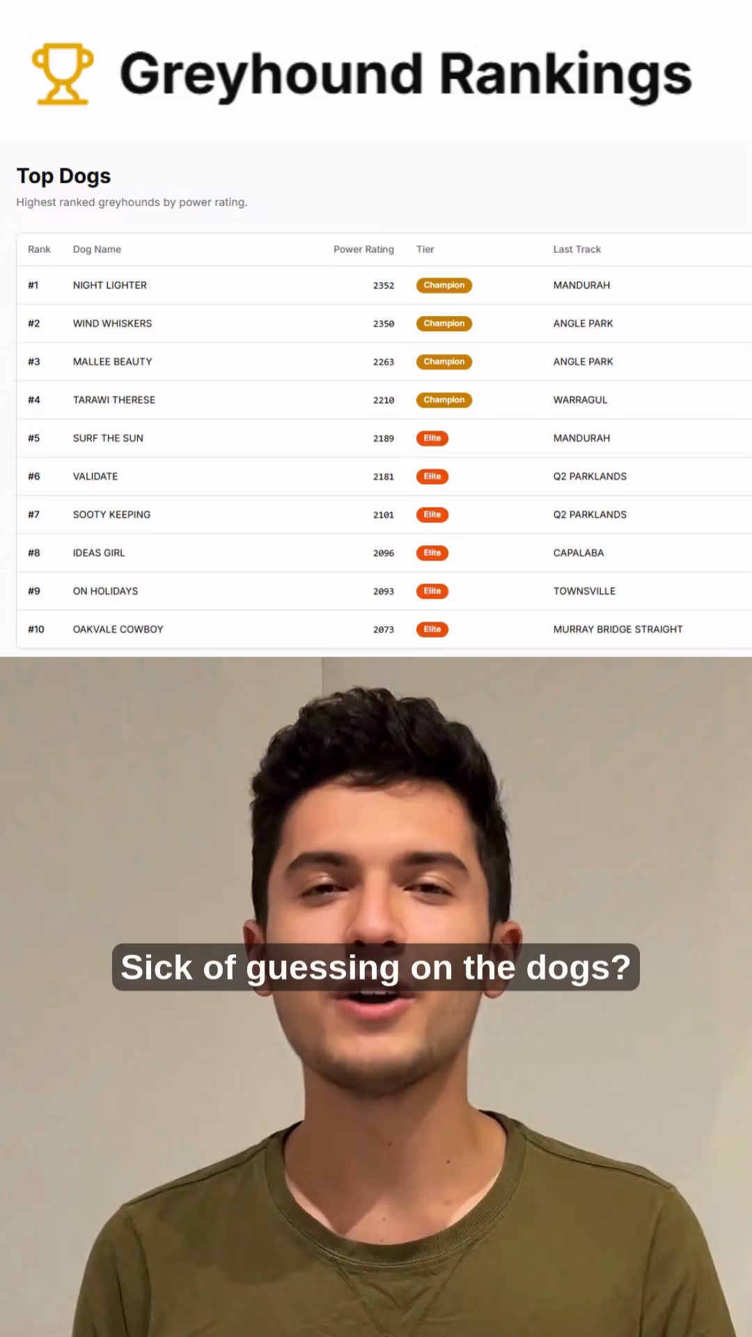 Greyhound Rankings Access